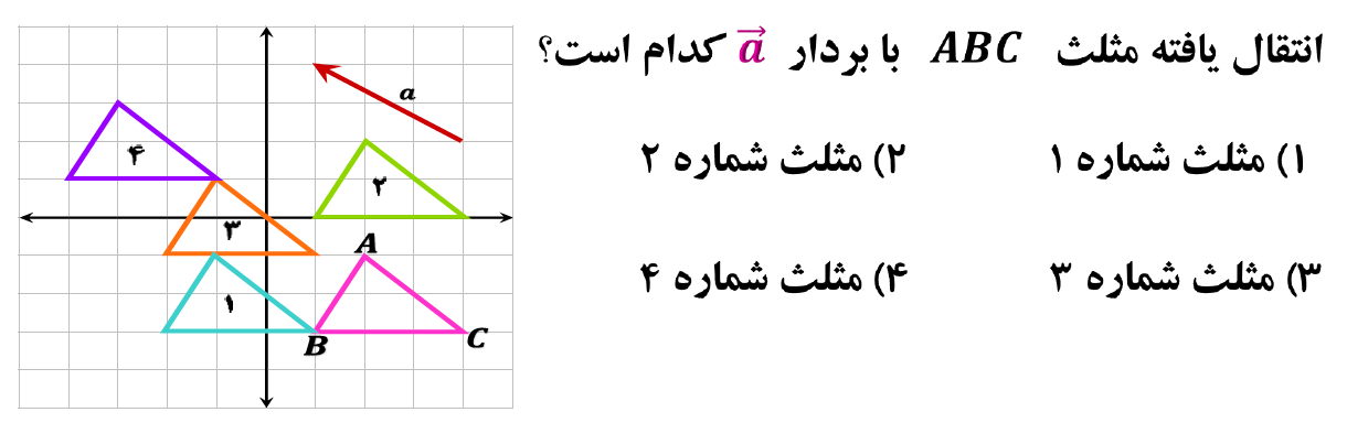 دریافت سوال 17