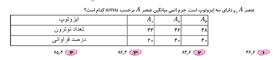 دریافت سوال 6