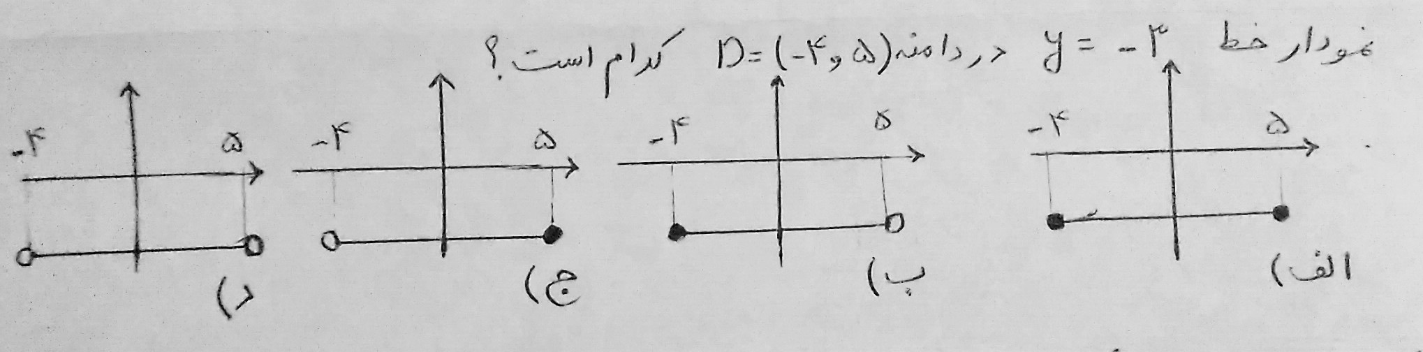 دریافت سوال 4