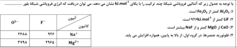 دریافت سوال 10