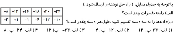 دریافت سوال 16