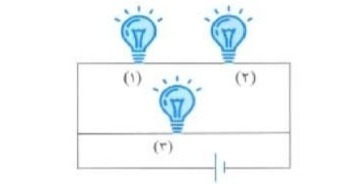 دریافت سوال 15