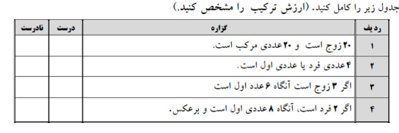 دریافت سوال 4