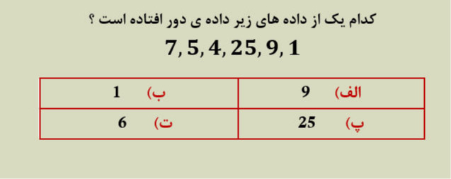 دریافت سوال 49