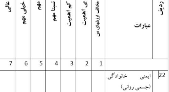 دریافت چند گزینه ای 27