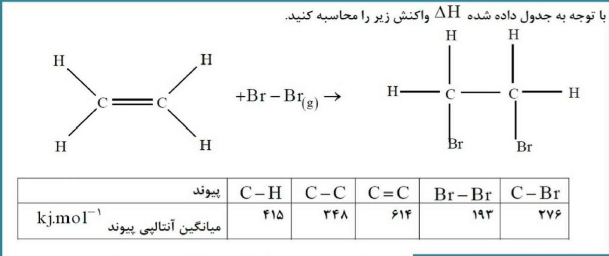 دریافت سوال 3