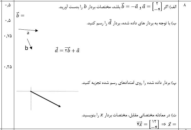 دریافت سوال 8