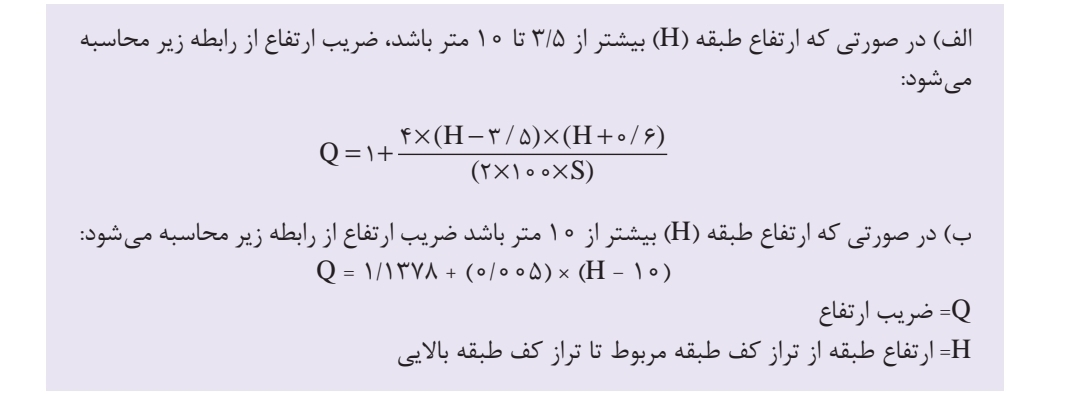دریافت سوال 10