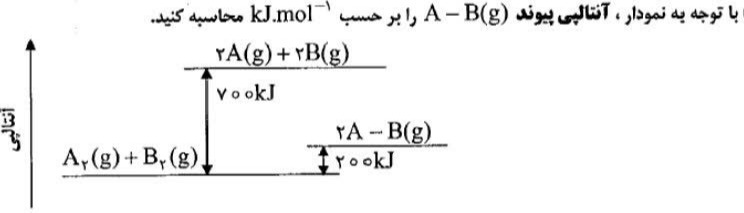 دریافت سوال 18