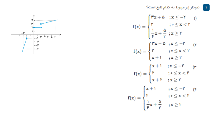 دریافت سوال 1