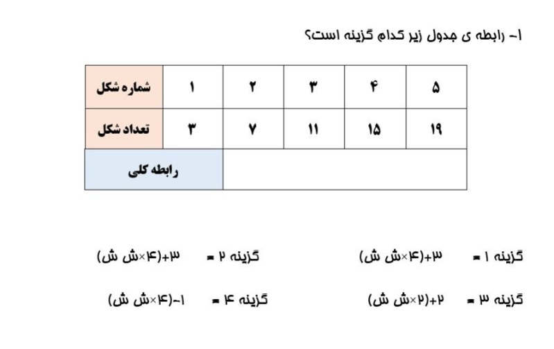 دریافت سوال 1