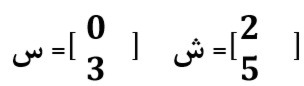 دریافت تخته مجازی 1