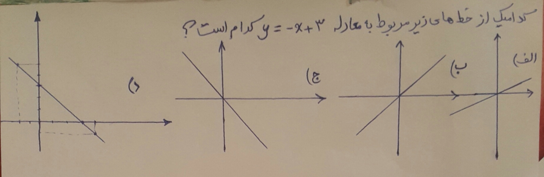 دریافت سوال 1