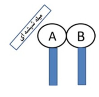 دریافت سوال 17