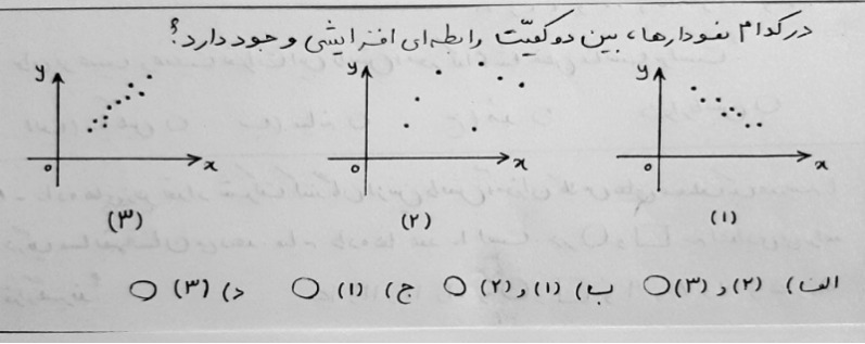 دریافت سوال 2