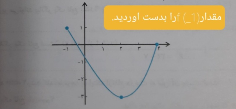 دریافت سوال 4