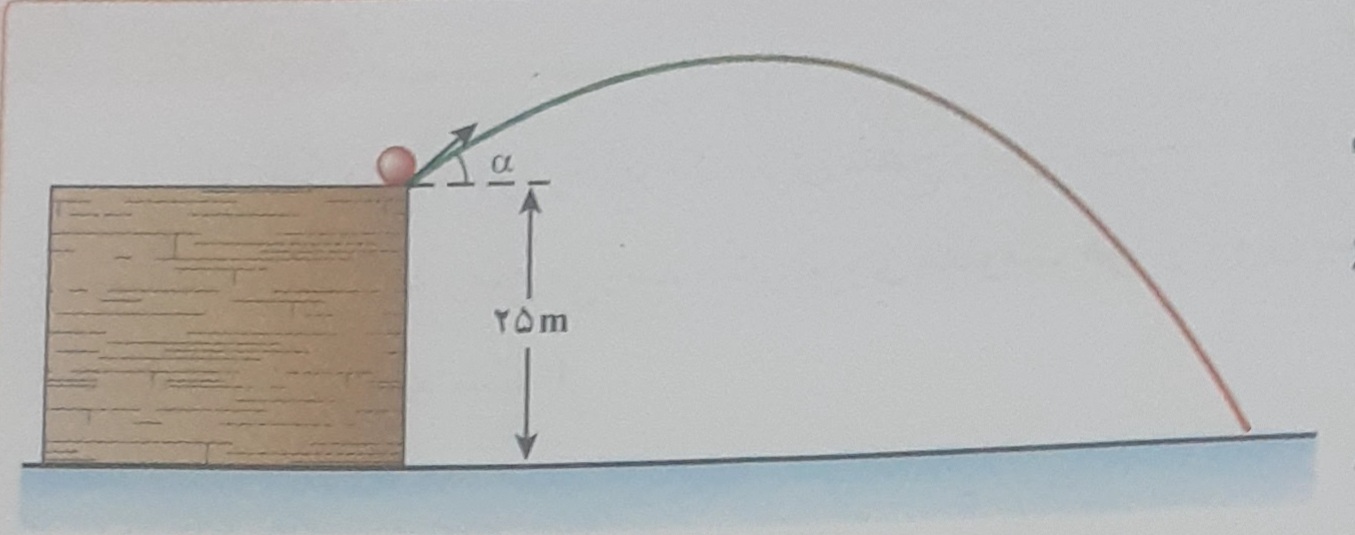 دریافت سوال 8