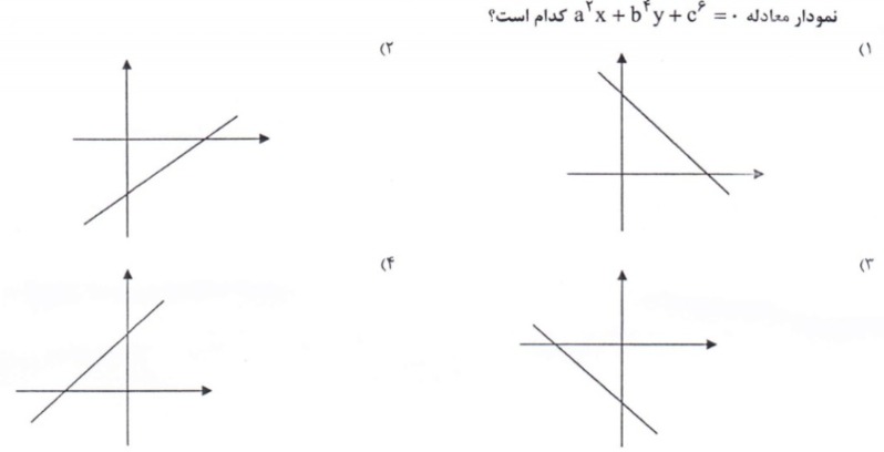 دریافت سوال 18