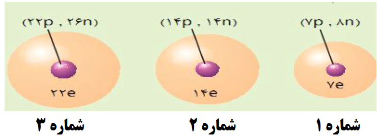 دریافت سوال 18