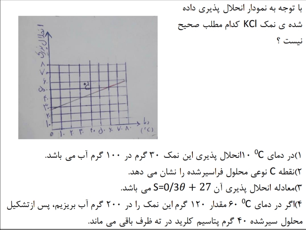 دریافت سوال 18