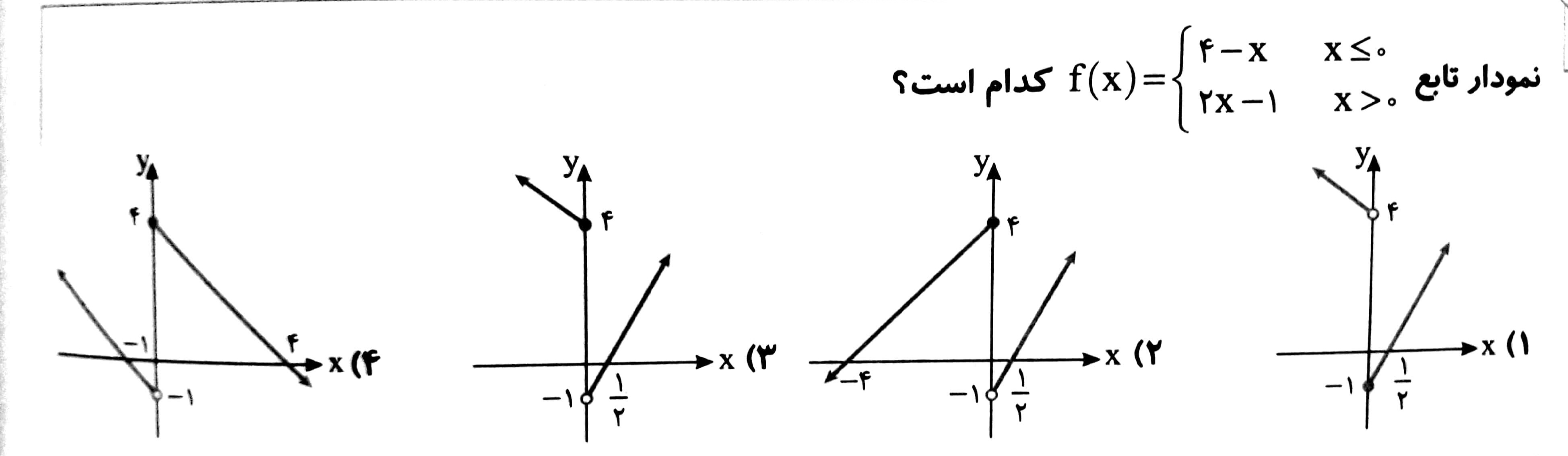 دریافت سوال 8