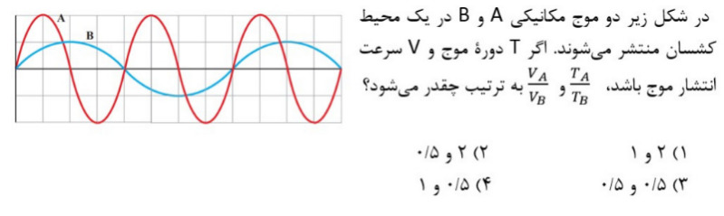 دریافت سوال 12