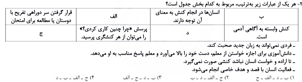 دریافت سوال 103