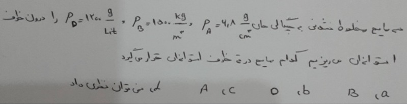 دریافت سوال 14