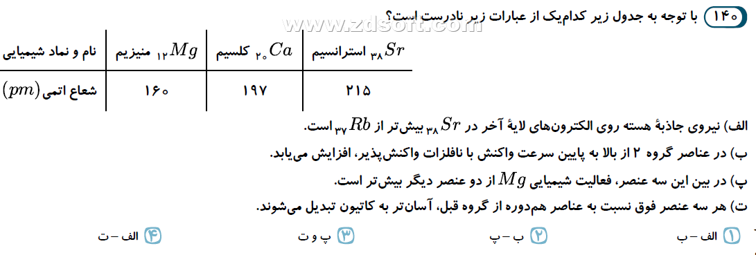 دریافت سوال 15