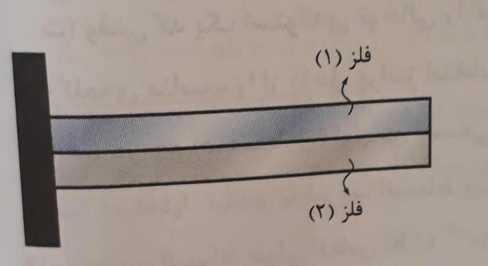 دریافت سوال 16