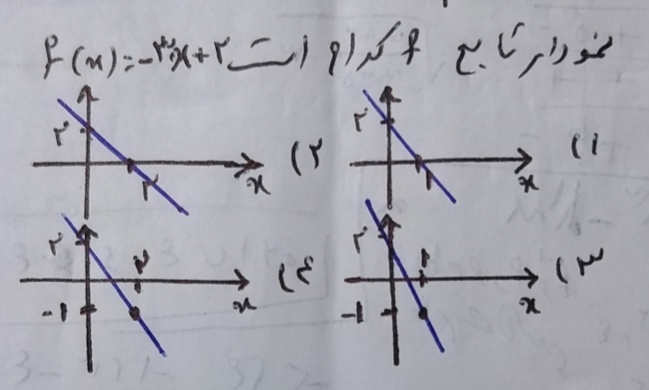 دریافت سوال 6