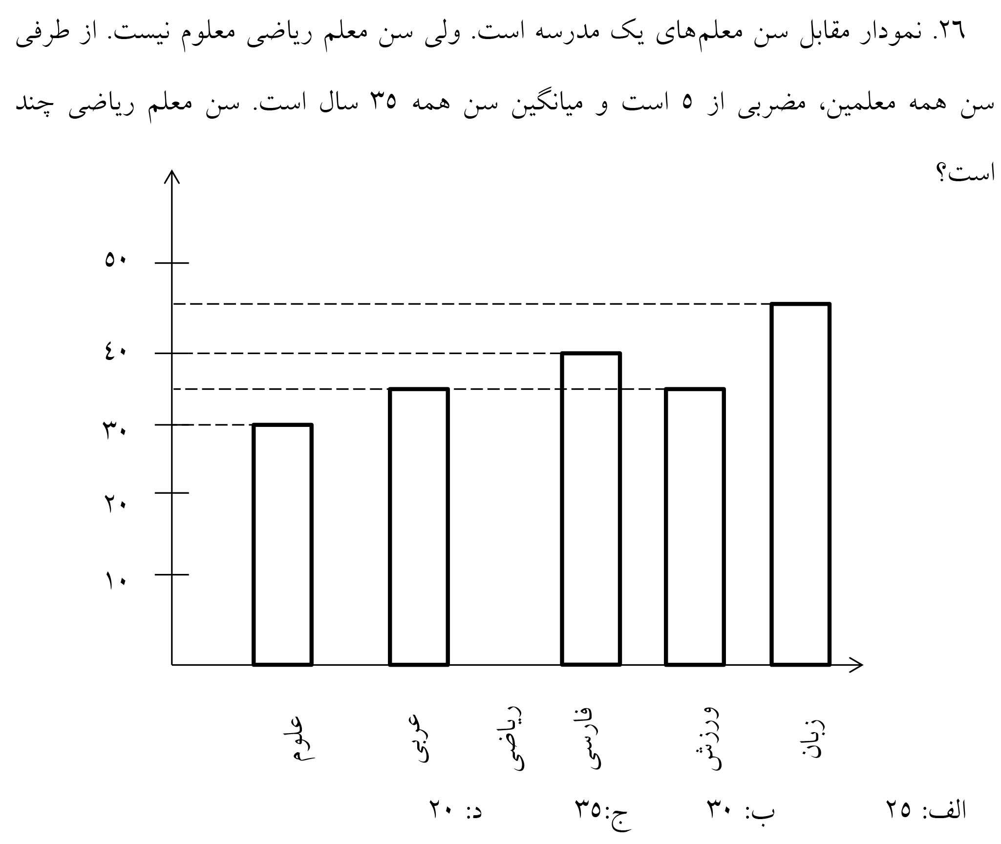 دریافت سوال 26