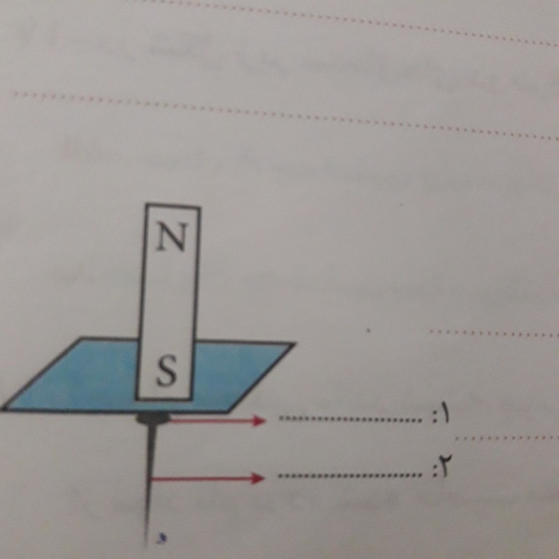 دریافت سوال 13