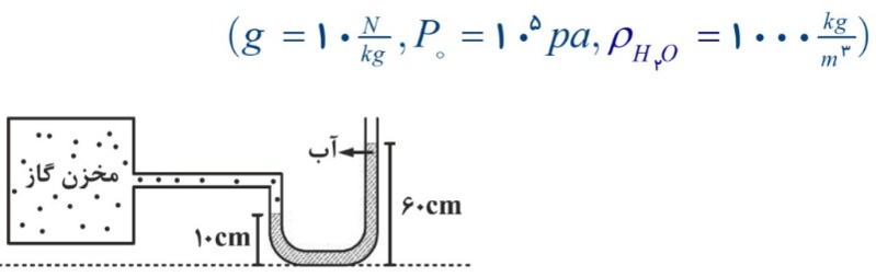 دریافت سوال 13