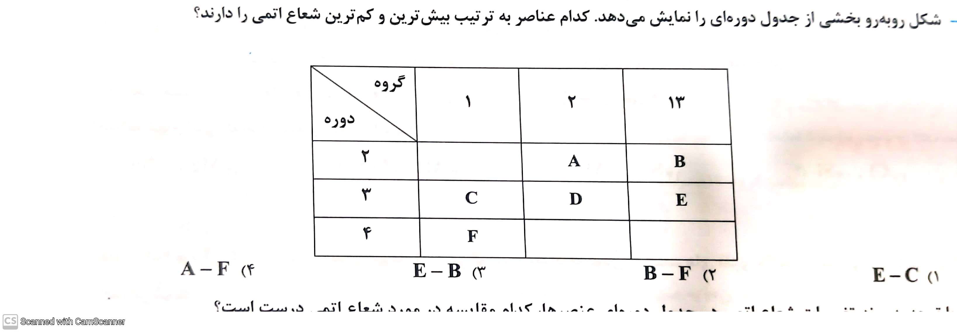 دریافت سوال 1