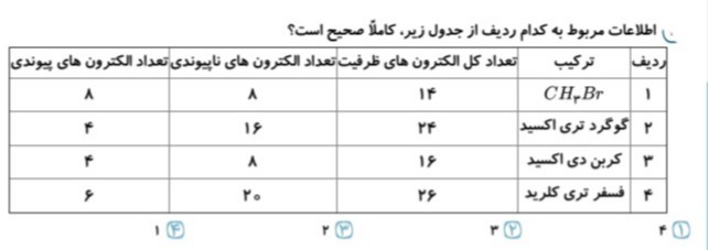 دریافت سوال 1