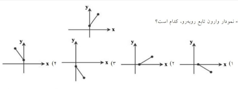 دریافت سوال 5