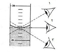 دریافت سوال 5