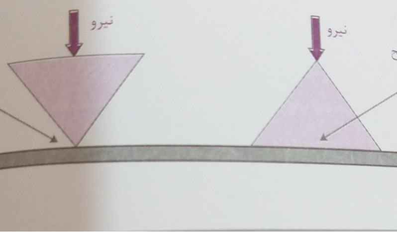 دریافت سوال 2