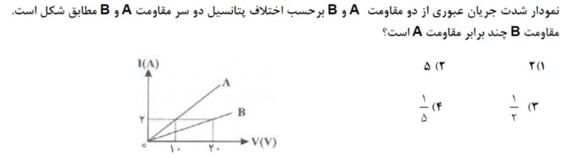 دریافت سوال 29