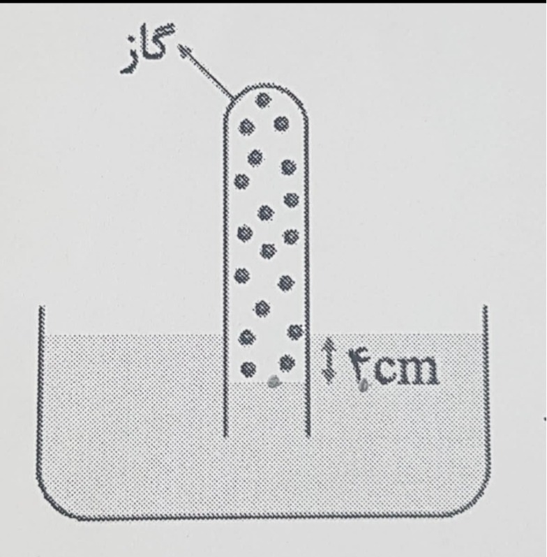 دریافت سوال 5