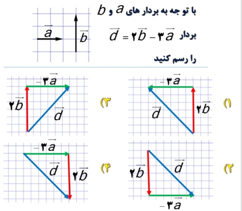 دریافت سوال 5