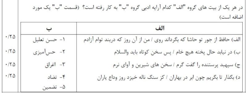 دریافت سوال 26