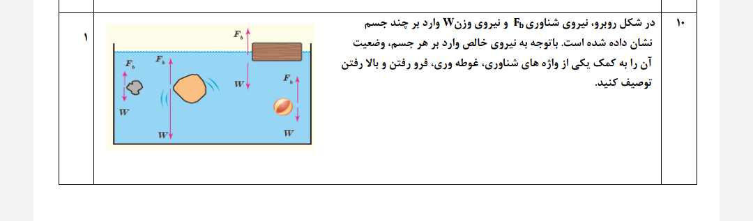 دریافت سوال 9