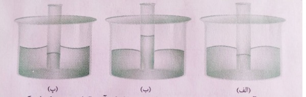 دریافت سوال 6