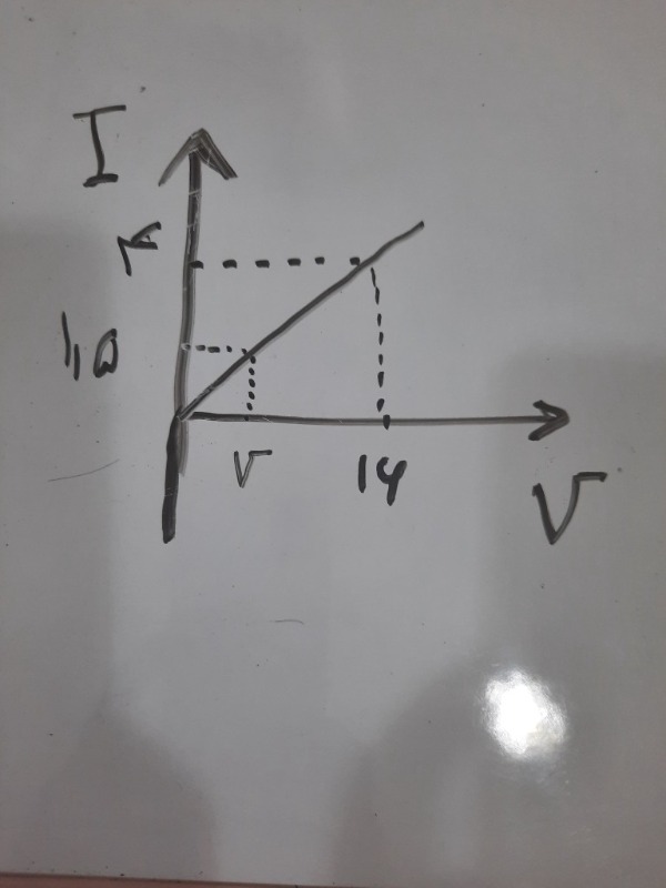 دریافت سوال 2