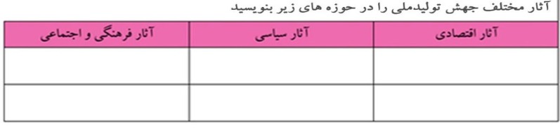 دریافت سوال 1