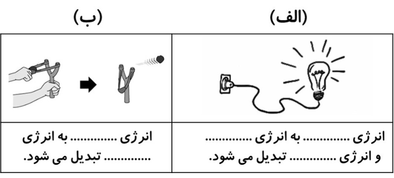 دریافت سوال 10