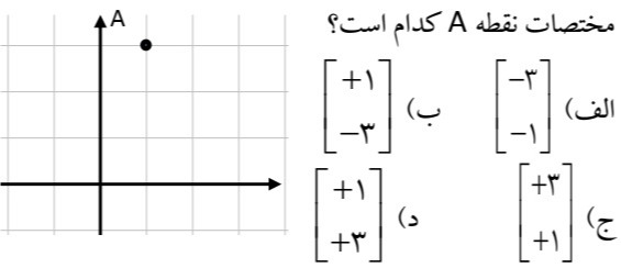 دریافت سوال 14