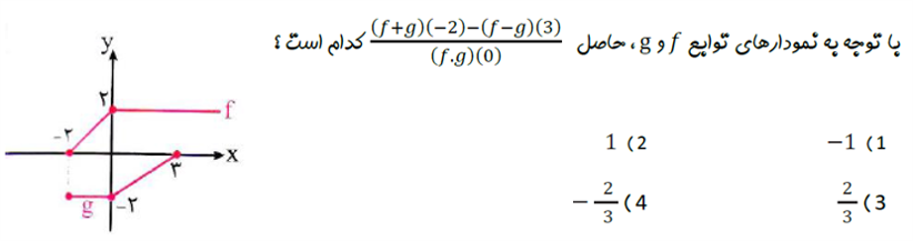 دریافت سوال 19